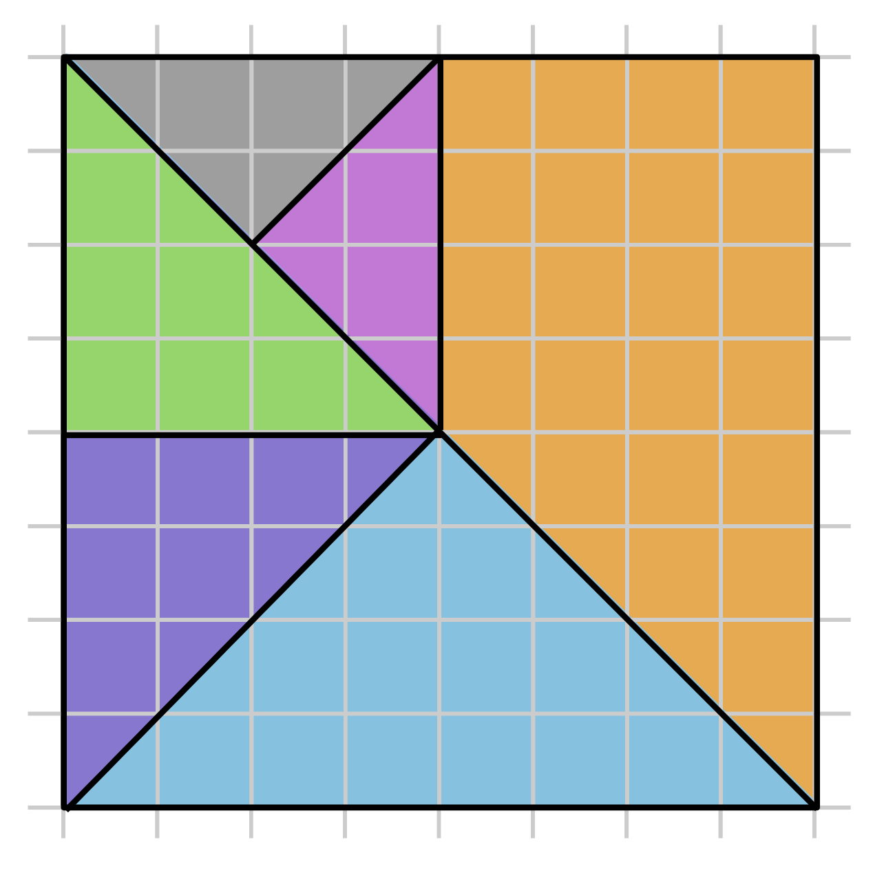An image of a series of differently sized triangles drawn within a square.