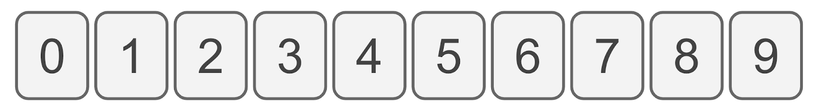 A series of numbers from 0 to 9.