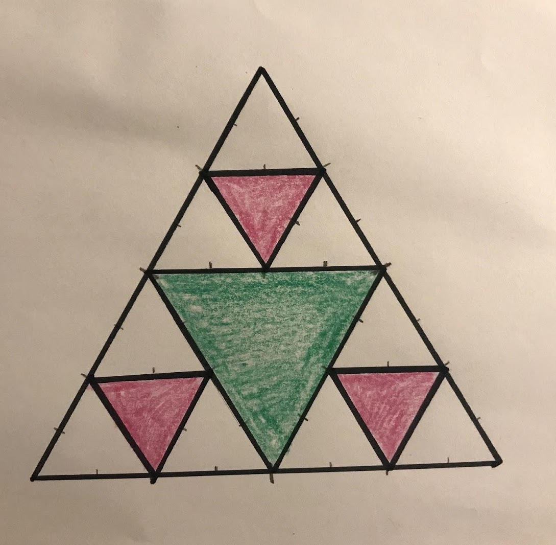 An equilateral triangle with a green triangle in the centre, surrounded by smaller, pink triangles.