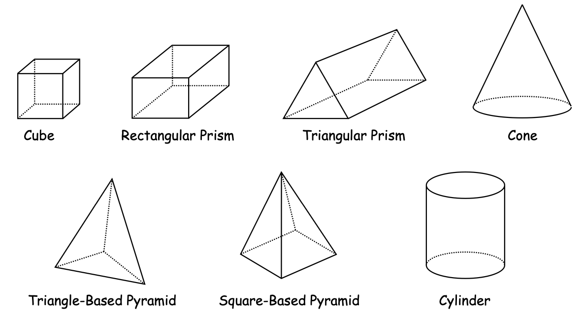 Outlines of cube, rectangular prism, triangular prism, cone, triangle-based pyramid, square-based pyramid, cylinder