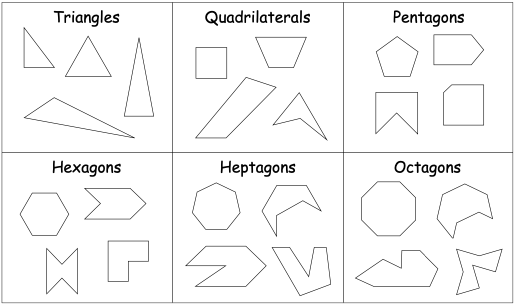 outlines of triangles, quadrilaterals, hexagons, heptagons and octagons