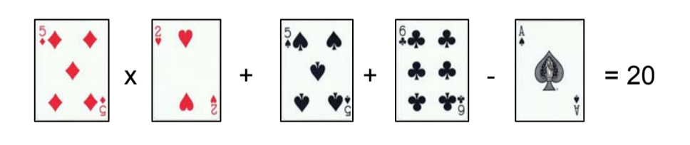 Five of diamonds multiplied by a two of hearts added to a five of spades added to a six of clubs minus an ace of spades equals twenty.