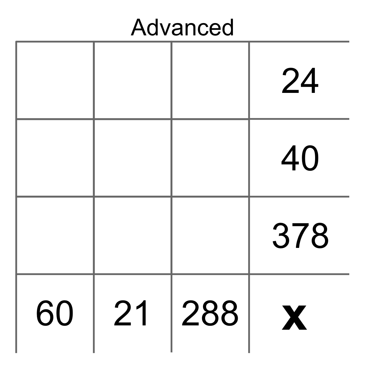 A three-by-three yohaku puzzle where numbers need to multiply down to the products 60, 21, and 288 (at the bottom), as well as across to the products 24, 40, and 378 (down the right side.)