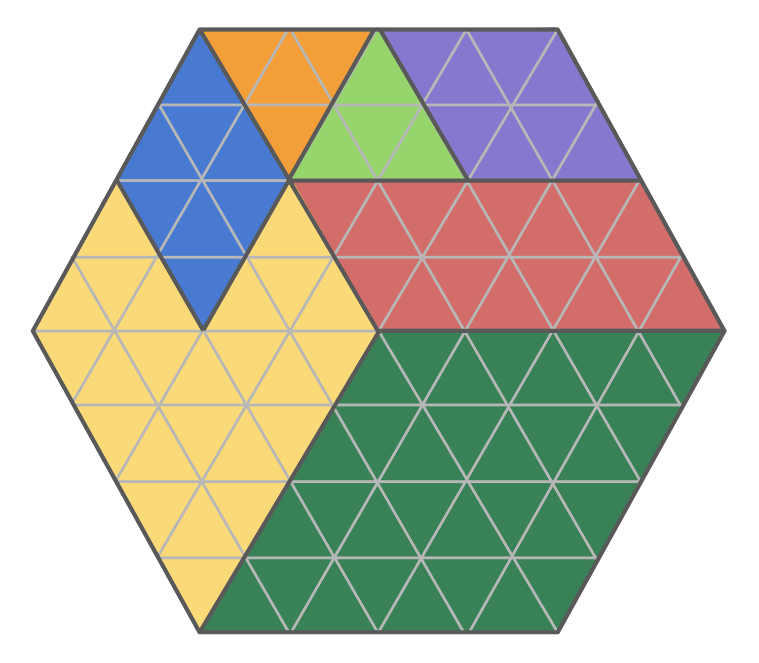 A triangle grid within a hexagon outline (a total of 96 triangles contained within.) The shape is also divided into different coloured fractional parts in a variety of sizes: A yellow heart shape that is 24 triangular units, a large green rhombus that is 32 triangular units, smaller blue and purple rhombuses that are 8 triangular units each, a red parallelogram that is 16 triangular units, and small orange and green triangle that are 4 triangular units each.