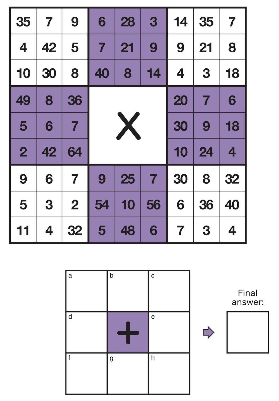 An unsolved two part kakooma puzzle, with each part made up of 9 connected squares. The first part has eight 3-by-3 square sections containing 9 numbers each. The top-left section contains 35, 7, 9ths , 4, 42, 5, 10, 30, and 8. The top-middle section contains 6, 28, 3, 7, 21, 9, 40, 8, and 14. The top-right section contains 14, 35, 7, 9, 21, 8, 4, 3, and 18. The middle-left section contains 49, 8, 36, 5, 6, 7, 2, 42, and 64. The middle-right section contains 20, 7, 6, 30, 9, 18, 10, 24, and 4. The bottom-left section contains 9, 6, 7, 5, 3, 2, 11, 4, and 32. The bottom-middle section contains 9, 25, 7, 54, 10, 56, 5, 48, and 6. The bottom-left section contains 30, 8, 32, 6, 36, 40, 7, 3, and 4. The second part has 8 smaller, blank connected squares surrounding the addition symbol, labelled a-h, followed by an arrow pointing to the final answer box.