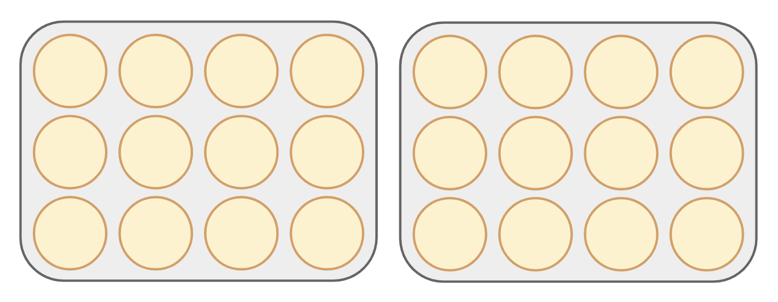 An overhead view of two trays, each containing 12 muffins in a 4 by 3 array.