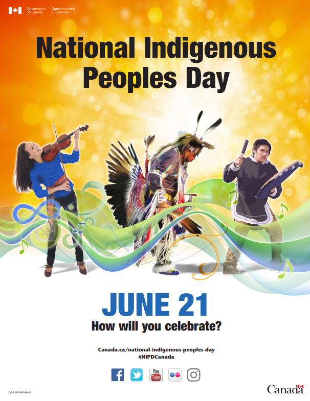 A poster advertising National Indigenous Peoples Day on June 21.
