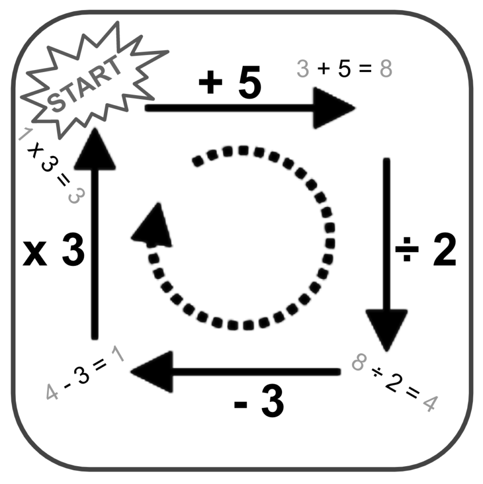 stay-the-same-puzzles-wrdsb-home