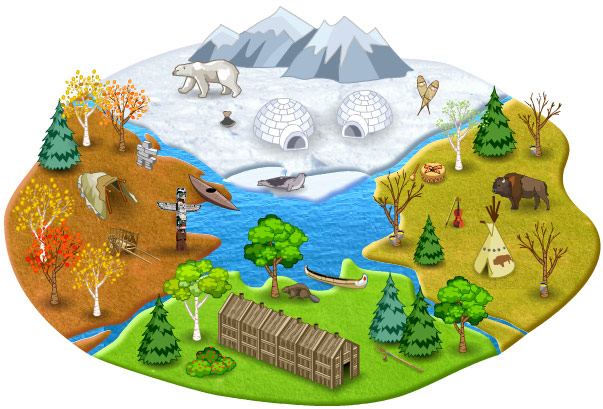 Coloured illustration showing four areas of land with a body of water in the centre. Each land area depicts the traditional shelter, tools, animals, and other items used by an Indigenous group from different regions in Canada.