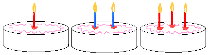 3 birthday cakes, one with one candle, one with two candles and one with three candles.
