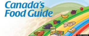canada food guide